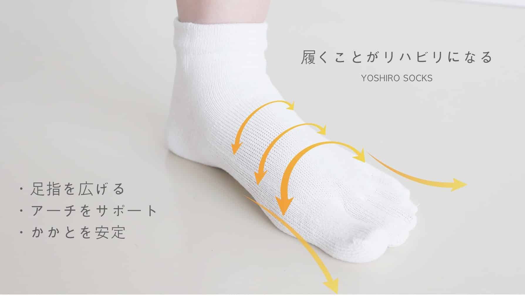外反母趾が治った！」との声が続出！外反母趾に効果的な矯正サポーター 